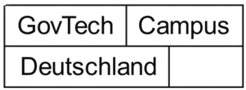 GovTech Campus